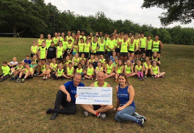 Money Raised