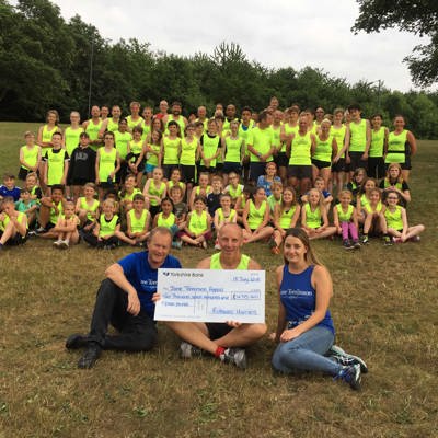 Raising Money
